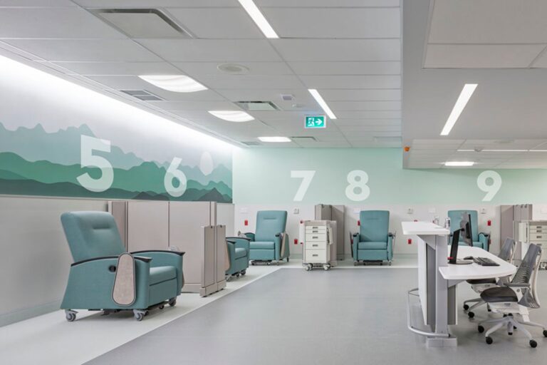 Community Outpatient Service